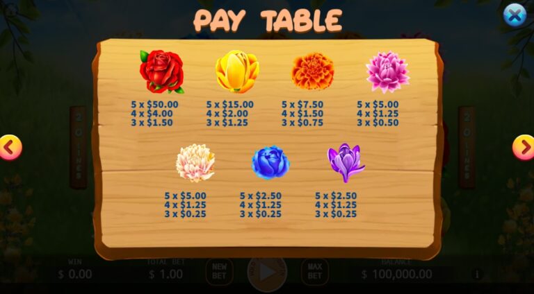 Spring Blossom KA GAMING slotxo-xo ทดลองเล้น