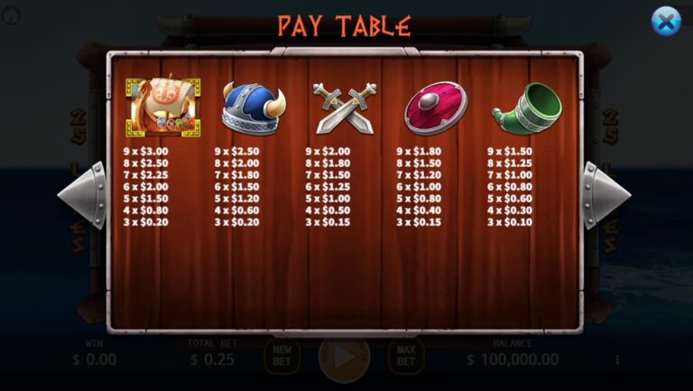 Up Helly Aa KA GAMING slotxo-xo เว็บตรง