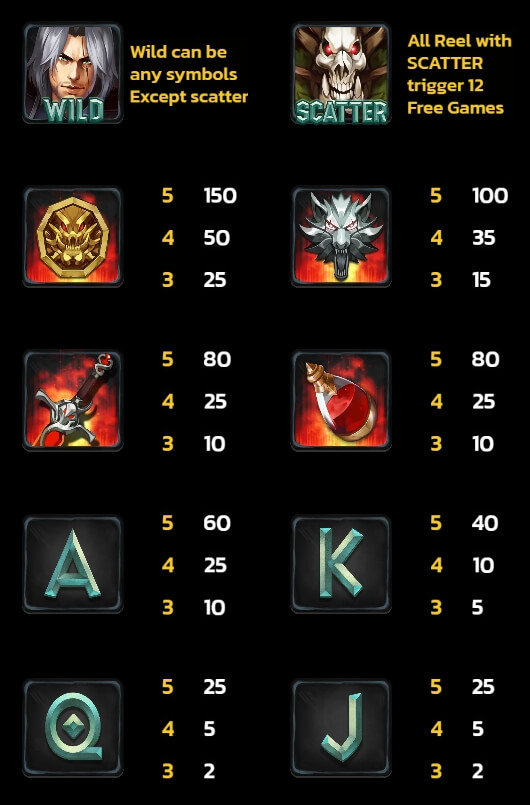 Wild Hunt SPINIX สล็อต xo เครดิต ฟรี