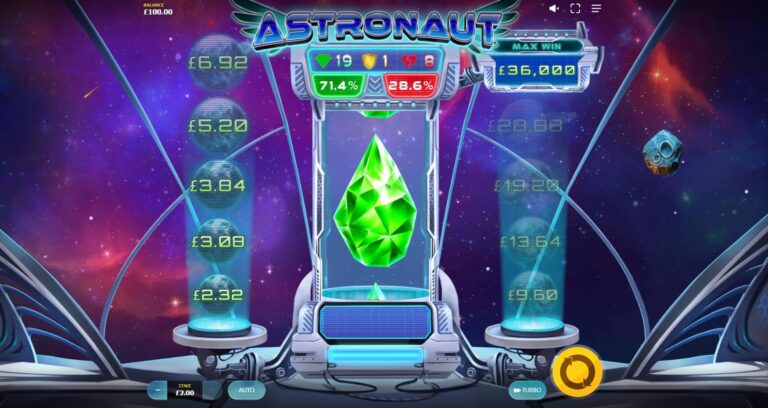 Astronaut Red Tiger 168slotxo