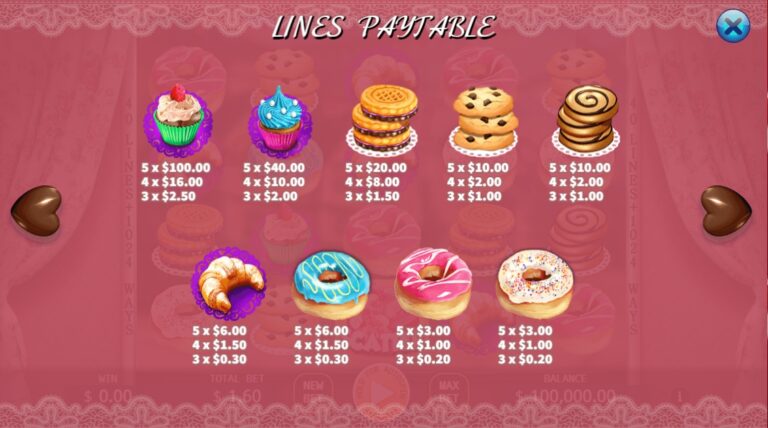 Bakery Sweetness KA GAMING slotxo-xo ฟรีเครดิต
