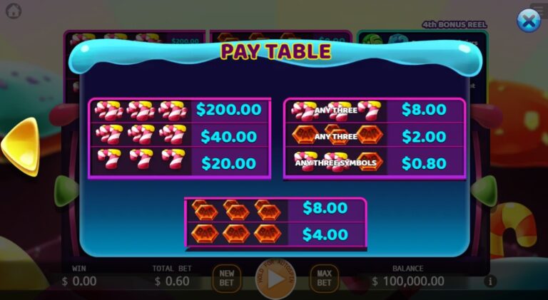 Candy Mania KA GAMING slotxo-xo ฝาก ถอน