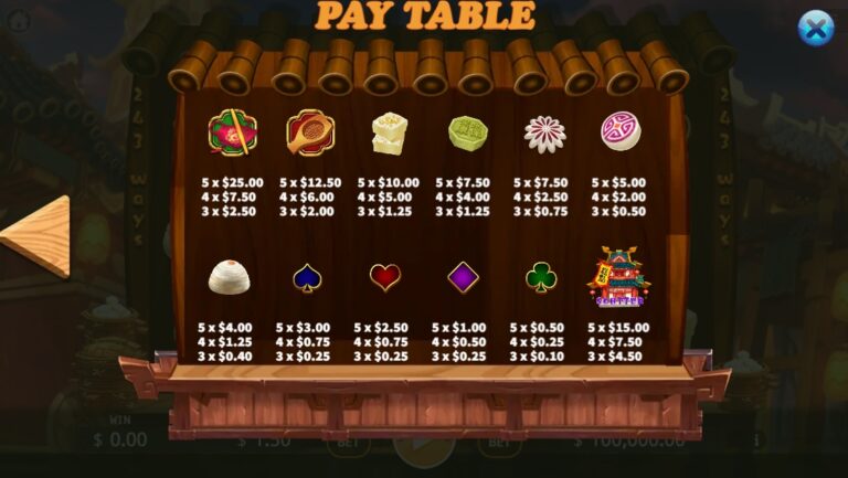 Chinese Pastry KA GAMING slotxo-xo เข้าสู่ระบบ