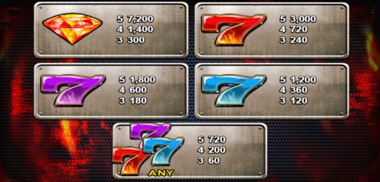 Dashing Inferno LIVE22 168slotxo