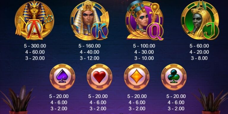 Desert Legends Spins Red Tiger slotxo mobile