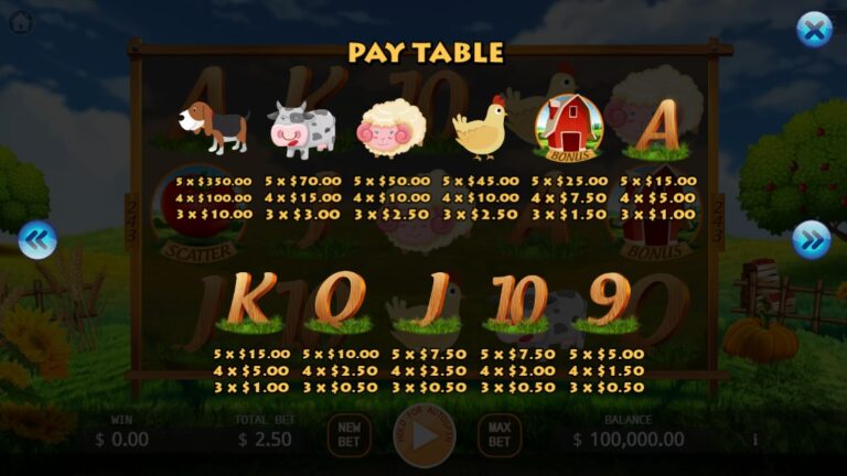 Farm Mania KA GAMING xo-xo เข้าสู่ระบบ
