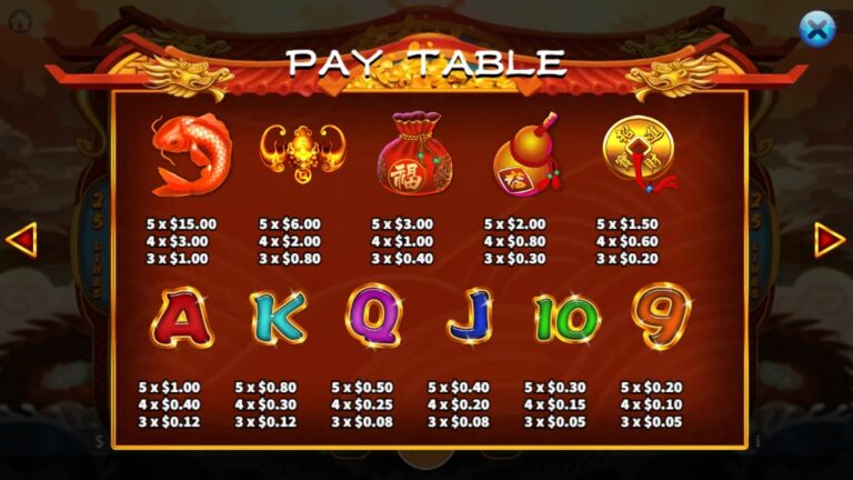Golden Fish KA GAMING slotxo-xo เว็บตรง
