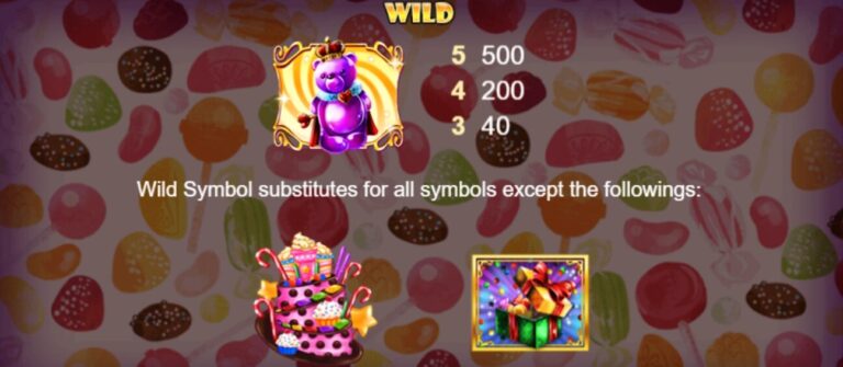 Gummy Wonderland LIVE22 168slotxo