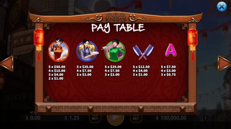 Lucky Inn KA GAMING slotxo-xo ทดลองเล่น