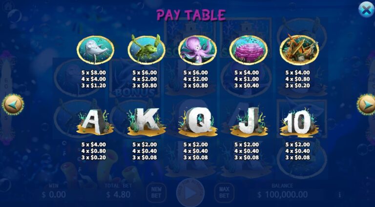 Mermaid Seas KA GAMING slotxo-xo เข้าสู่ระบบ