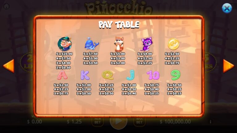 Pinocchio KA GAMING slotxo-xo ฝาก ถอน