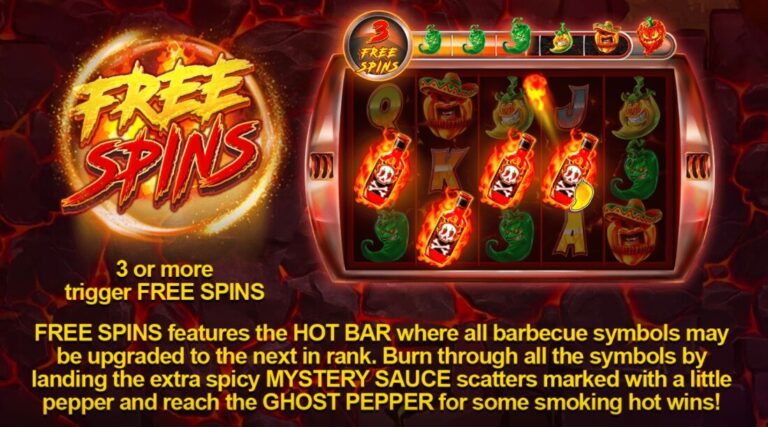 Red Hot BBQ Red Tiger slotxo download