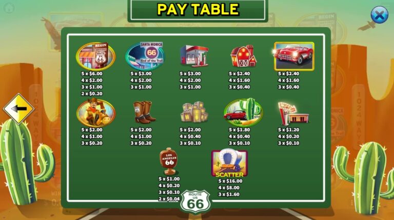 Route 66 KA GAMING slotxo-xo ฝาก ถอน