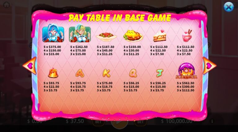 Sweet Maid KA GAMING slotxo-xo ทดลองเล่น
