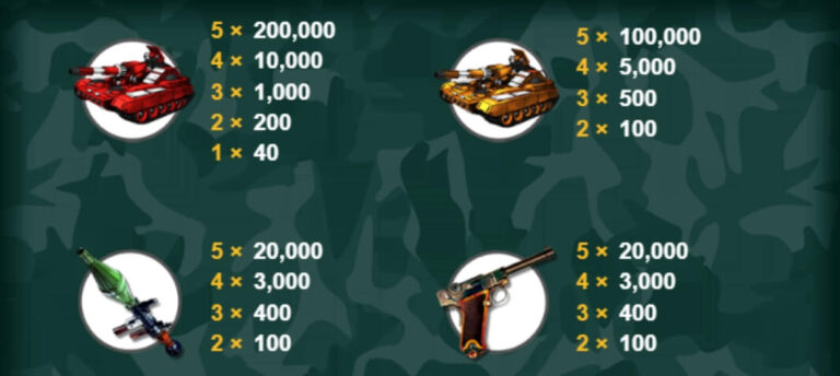 Tank Attack LIVE22 168slotxo