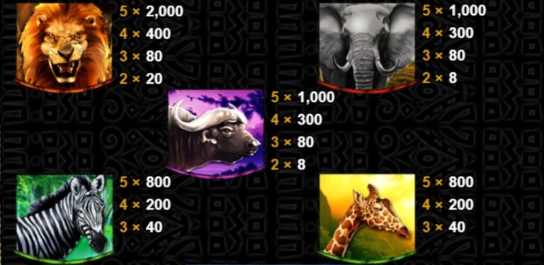 Wilds Of Africa LIVE22 slotxo ฟรีเครดิต