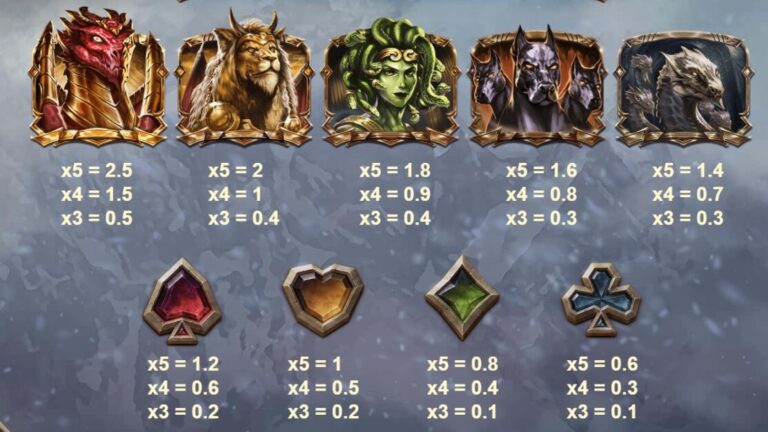 Ancients' Blessing Red Tiger slotxo ฟรีเครดิต