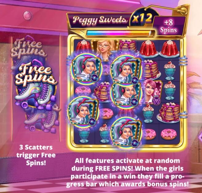 Peggy Sweets Red Tiger slotxo888