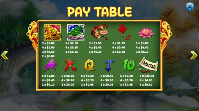 Wealth Toad KA GAMING slotxo-xo ฟรีเครดิต