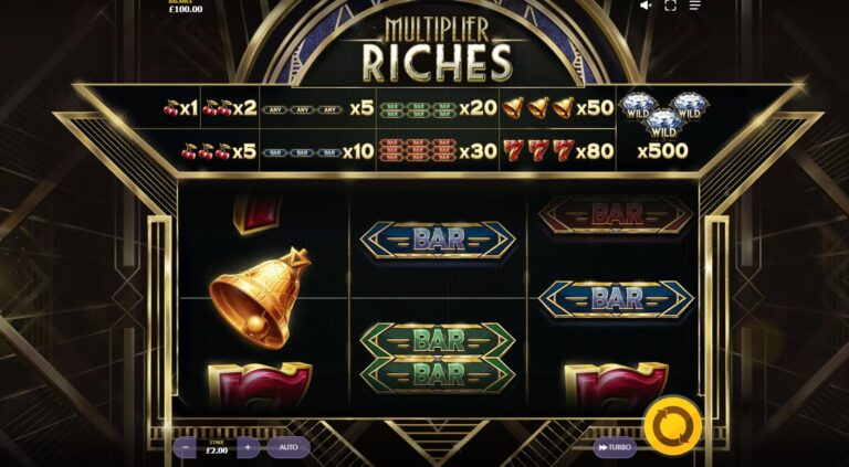 Multiplier Riches Red Tiger สล็อต xo