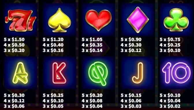 777 Gems Fusion Reels Ka-gaming slotxo2929
