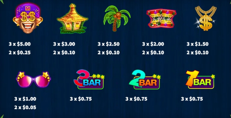 9x Monkey Lock 2 Spin Ka-gaming slotxo168