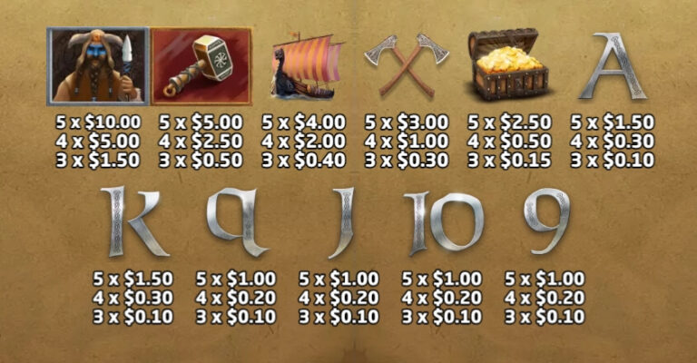Age of Vikings Ka-gaming slotxo168