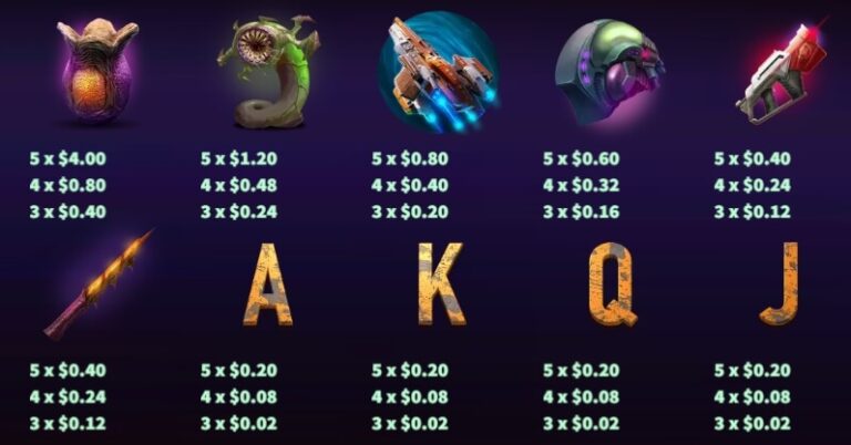 Alien Invasion Ka-gaming slotxo2929