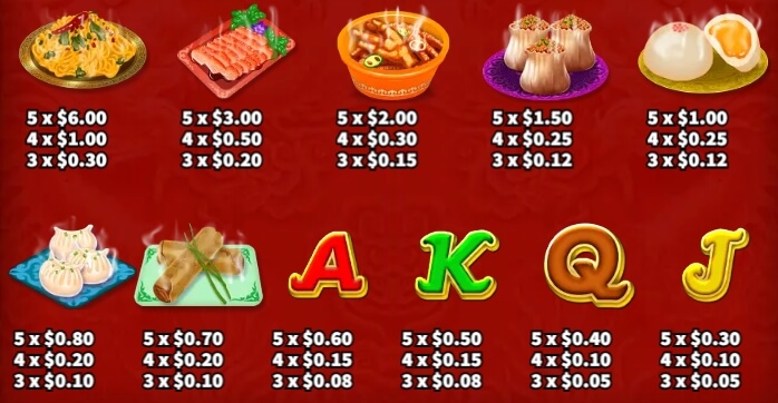 Cantonese Fried Noodles Ka-gaming slotxo2929