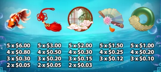 Carp Princess Ka-gaming slotxo2929