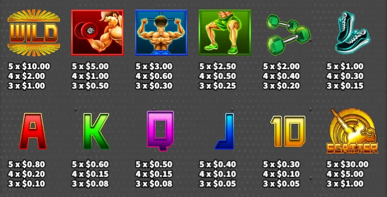 Crazy Gym Ka-gaming 168slotxo