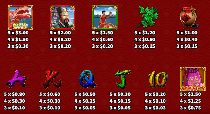 Dragon Boat 2 Lock 2 Spin Ka-gaming slotxo game