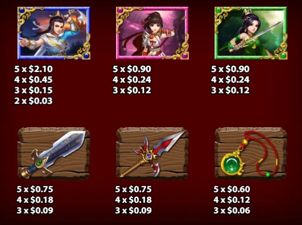 Dragon Hunter Ka-gaming slotxo2929