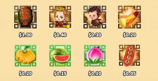 Fruit Mountain Ka-gaming slotxo2929