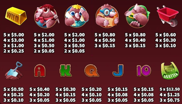 Mole Money Ka-gaming slotxo2929