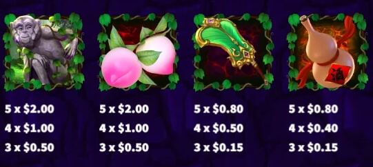 Monkey King Ka-gaming slotxo เครดิตฟรี