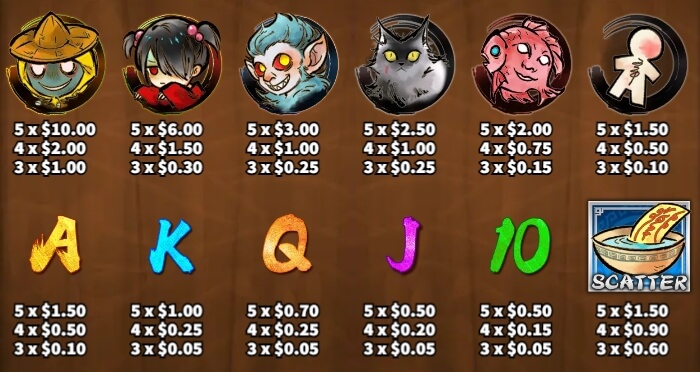 Oriental Monster Ka-gaming slotxo24