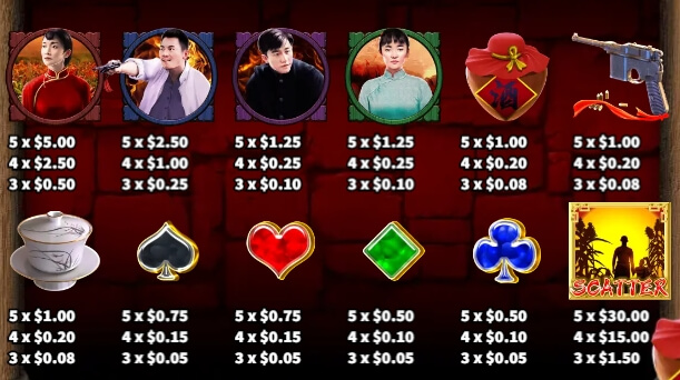 Red Sorghum Ka-gaming slotxo2929