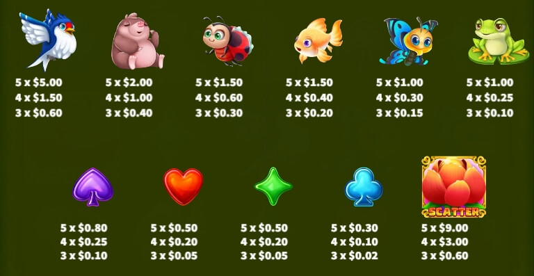 Thumbelina Ka-gaming slotxo2929