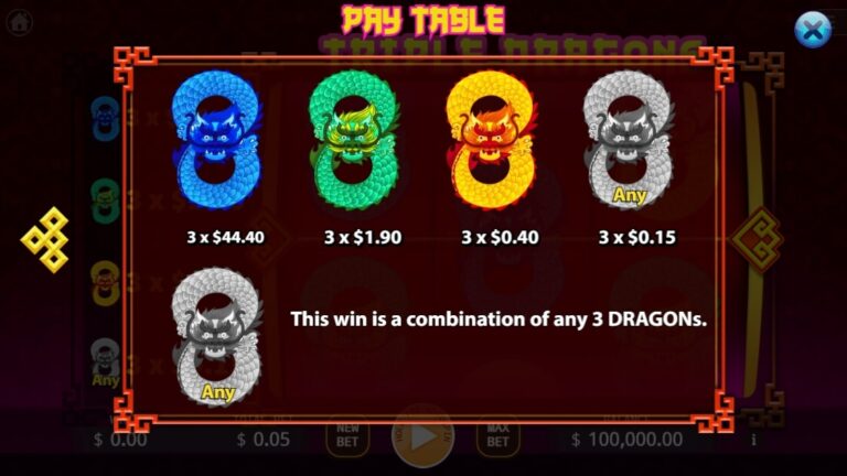 Triple Dragons Ka-gaming slotxo888