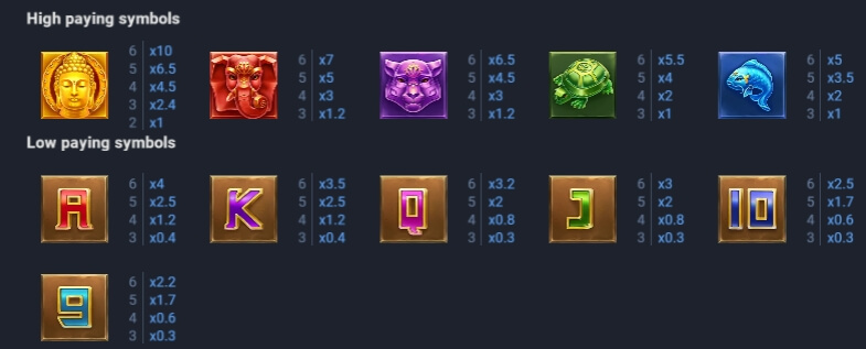 JHANA OF GOD BONUS BUY Evoplay slotxo888