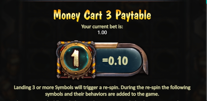 Money Cart 3 relax gaming slotxo-xo ฝาก ถอน
