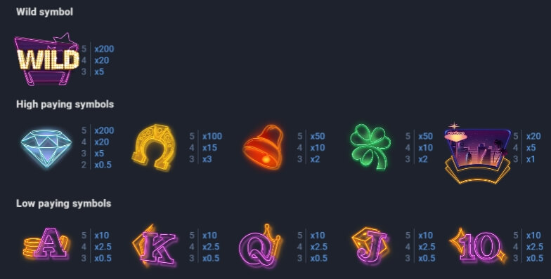 NEON CAPITAL BONUS BUY Evoplay Slotxo888