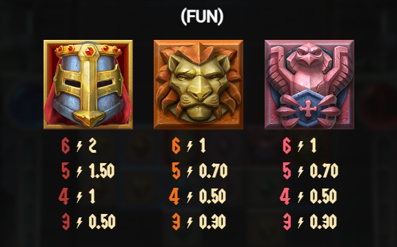 Templar Tumble 2 Dream Drop relax gaming xoslot-xo ฝาก ถอน