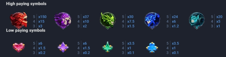 X-DEMON BONUS BUY Evoplay Slotxo888