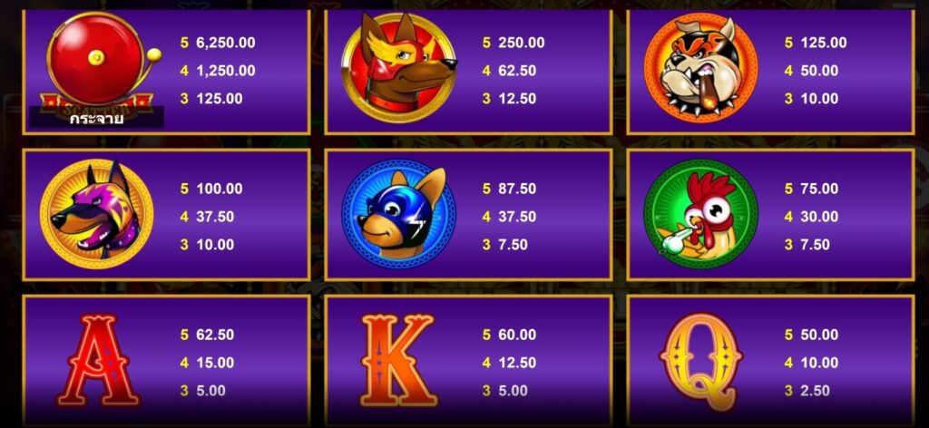 Numero Uno UPG SLOT slotxo2