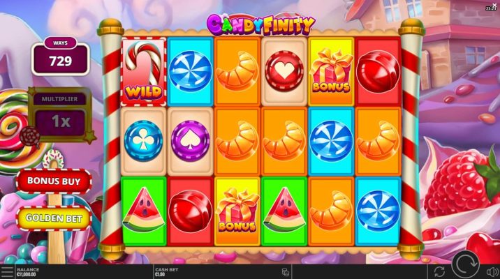 Candyfinity yggdrasil slotxo