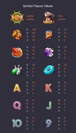 Cruise Royale PG SLOT slotxo-xo ฟรีเครดิต