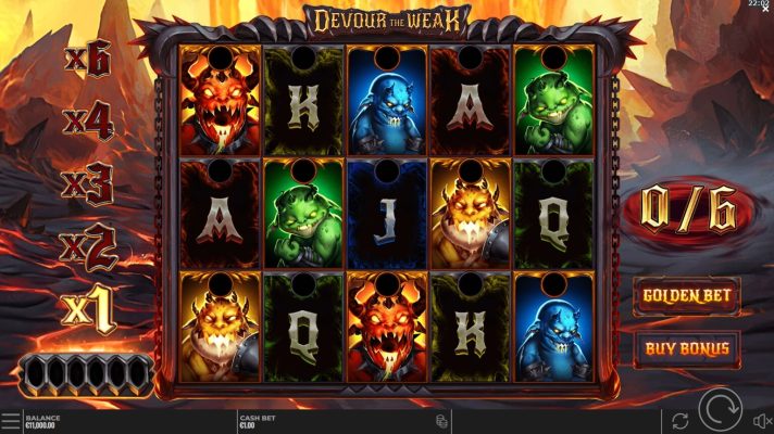 Devour the Weak yggdrasil slotxo