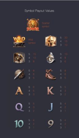 Gladiator's Glory PG SLOT slotxo-xo ฟรีเครดิต